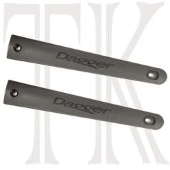 Axis Handle Cover Plate Kit