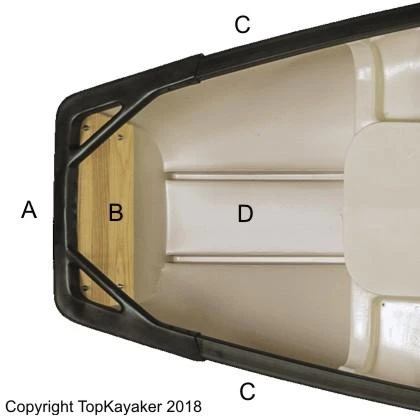 Transom Cap OT Rouge River 154